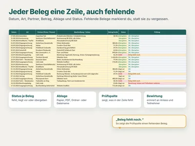 Beispielansicht: Belege erfassen