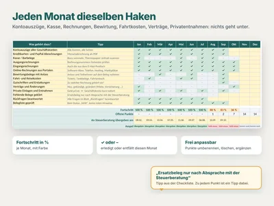 Beispielansicht: Monat abhaken