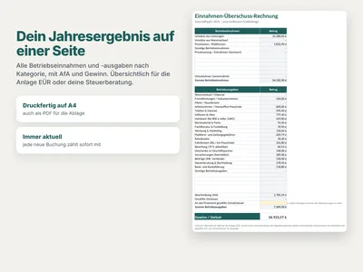Beispielansicht: Ergebnis ablesen