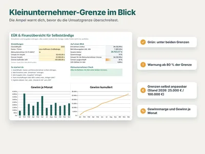 Beispielansicht: Einrichten