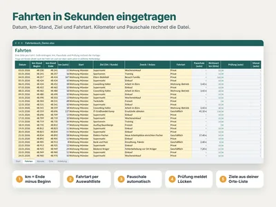 Beispielansicht: Fahrten eintragen