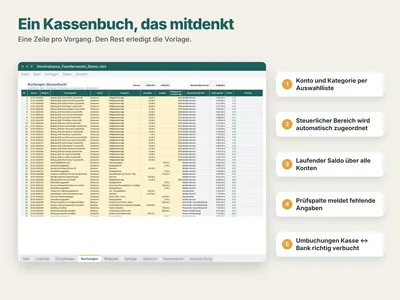 Beispielansicht: Buchen