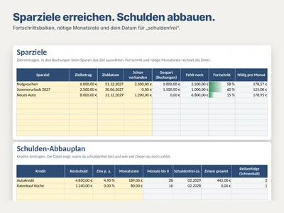 Beispielansicht: Sparen und Schulden
