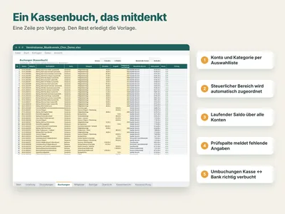 Beispielansicht: Buchen