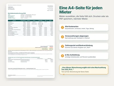 Beispielansicht: Abrechnung drucken