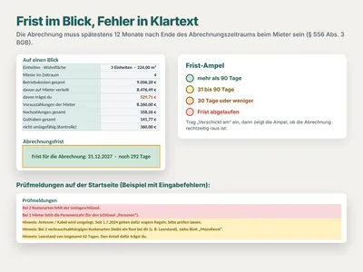 Beispielansicht: Objekt und Zeitraum