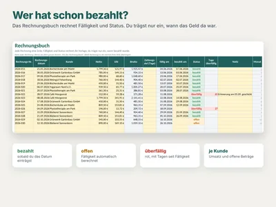 Beispielansicht: Ins Rechnungsbuch übertragen