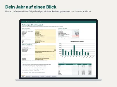 Beispielansicht: Einmal einrichten