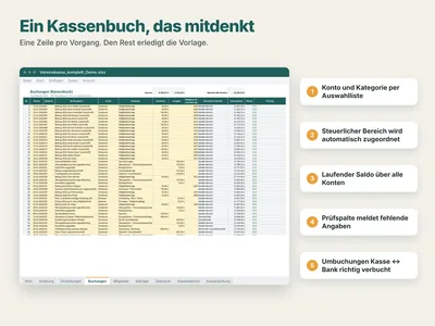 Beispielansicht: Buchen