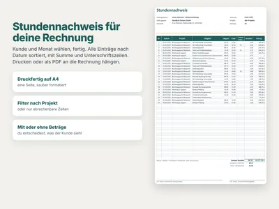 Beispielansicht: Auswerten und nachweisen